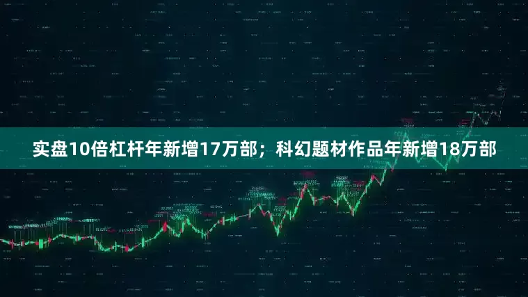 实盘10倍杠杆年新增17万部；科幻题材作品年新增18万部