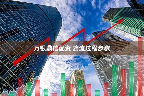 万银鼎信配资 药流过程步骤